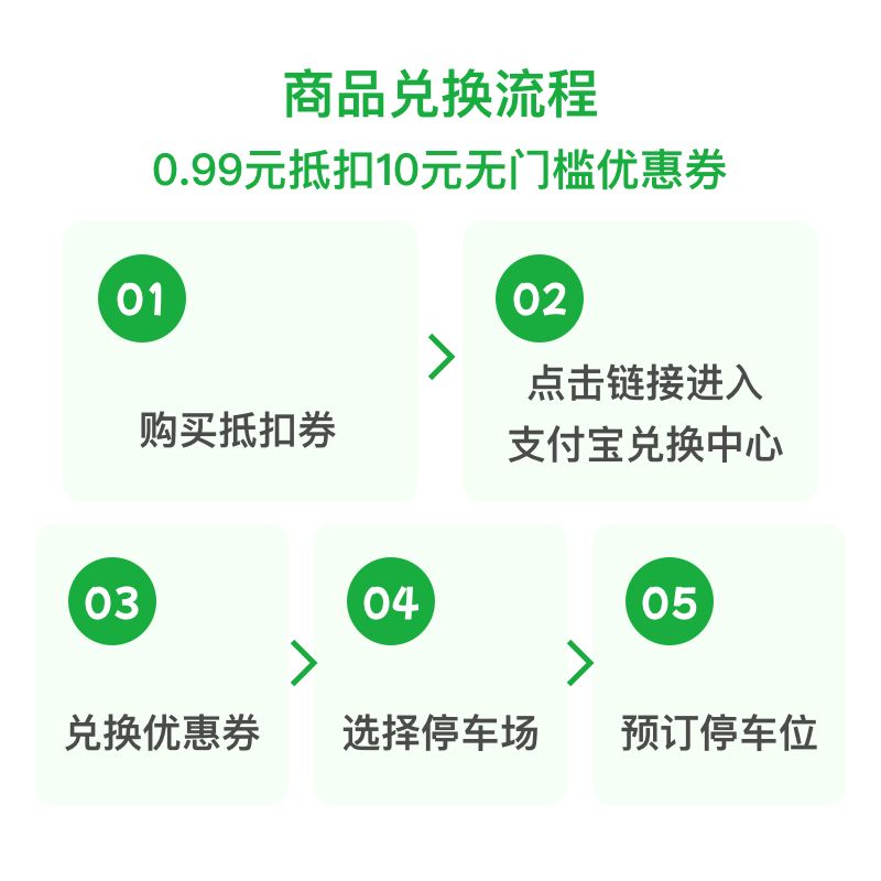 小强停车 广州白云国际机场附近停车场周边室内外优惠券特惠停车 - 图0