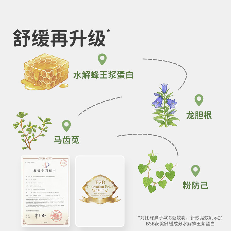 绿鼻子驱蚊乳婴儿童宝宝通用不黏腻防叮咬大人防蚊便携 轻户外40g