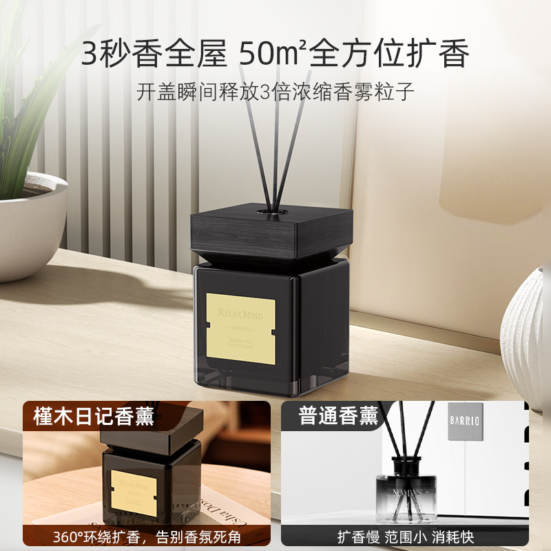 香格里拉无火香薰五星级酒店香氛摆件室内持久留香高级卫生间香水,淘宝优惠券,粉丝福利购,淘宝优惠卷