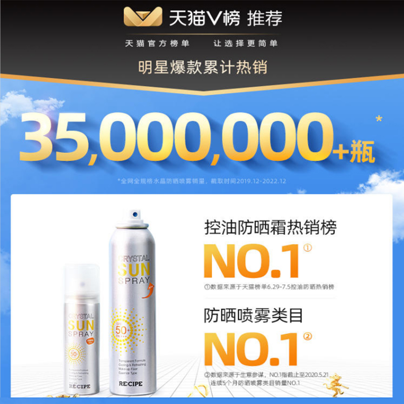 玥之秘水晶防晒喷雾霜80ml*2+50ml男女全身通用户外长效防晒3件装 - 图3