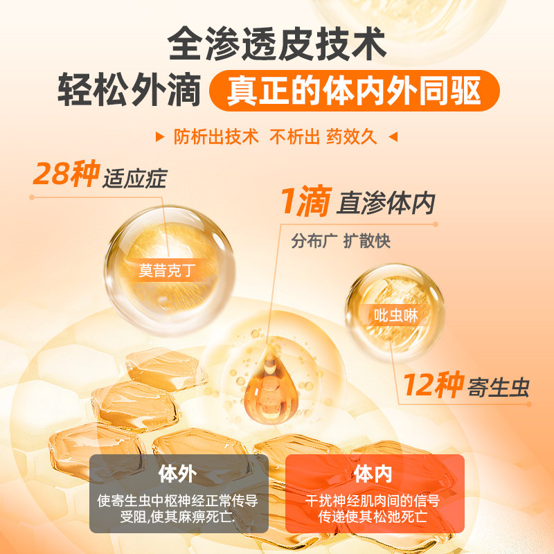 普安特狗狗驱虫药外用宠物犬幼犬成犬体内外一体同驱耳螨跳蚤滴派,淘宝优惠券,粉丝福利购,淘宝优惠卷