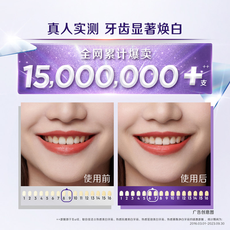 佳洁士美白减少黄渍牙渍热感抗糖 天猫超市牙膏