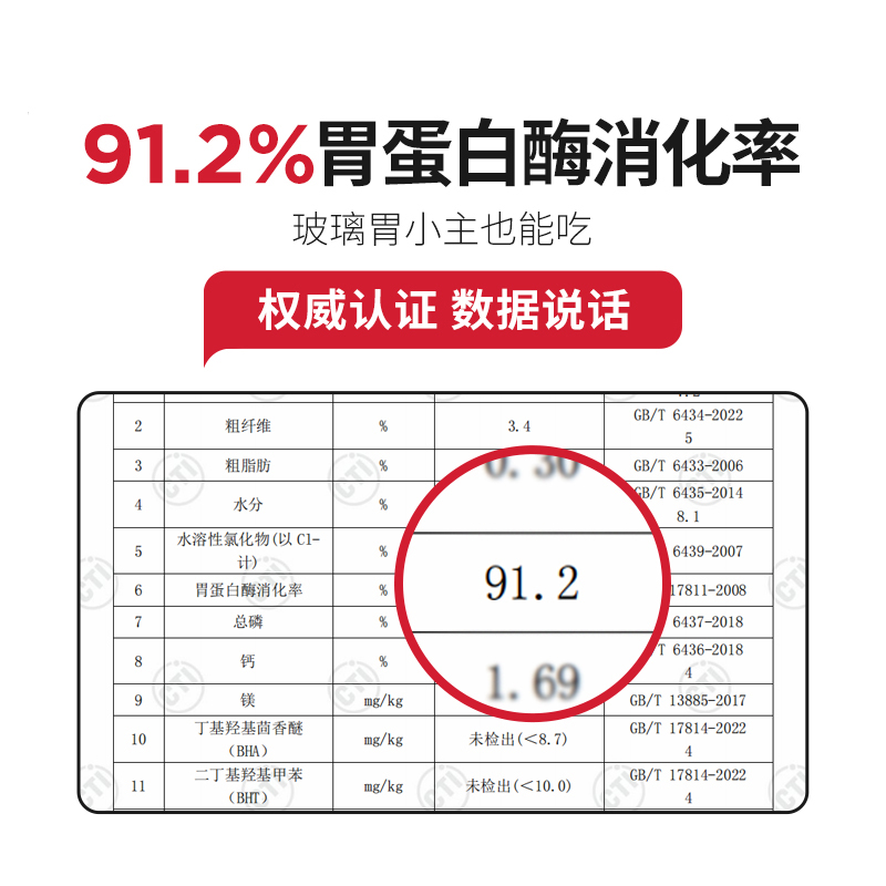 Nulo诺乐猫粮美国进口自由天性火鸡鳕鱼全价成猫布偶猫粮5.44kg-图1