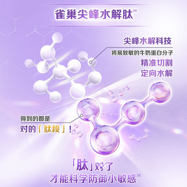 Chaoqinengen partially hydrolyzed milk powder