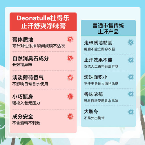 日本杜得乐止汗石止汗露女腋下净味抑汗非喷雾止汗膏香体mini版 - 图0