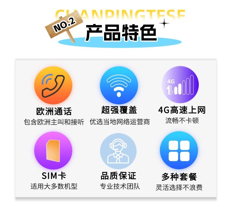 欧洲电话卡Vodafone法国欧盟多国通用4G5G流量手机上网卡旅游eSIM,淘宝优惠券,粉丝福利购,淘宝优惠卷