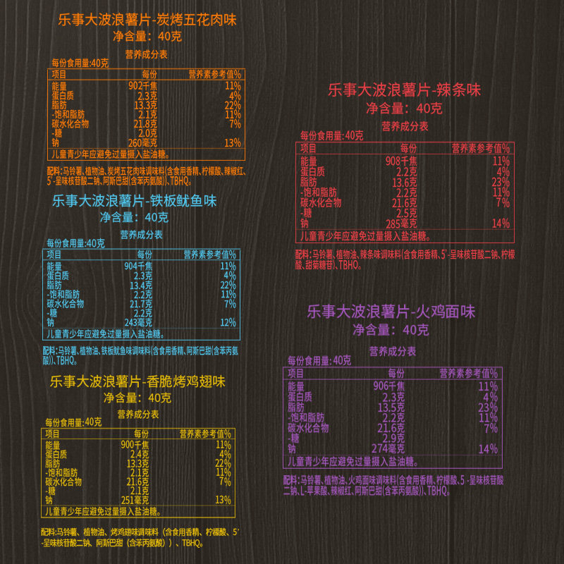 图 5