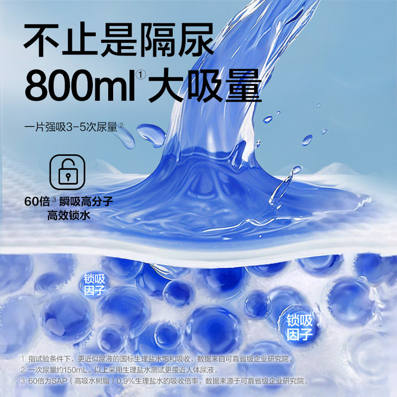 可靠吸收宝成人护理垫80*90cm10片隔尿垫婴儿产妇经期老人均可用,淘宝优惠券,粉丝福利购,淘宝优惠卷