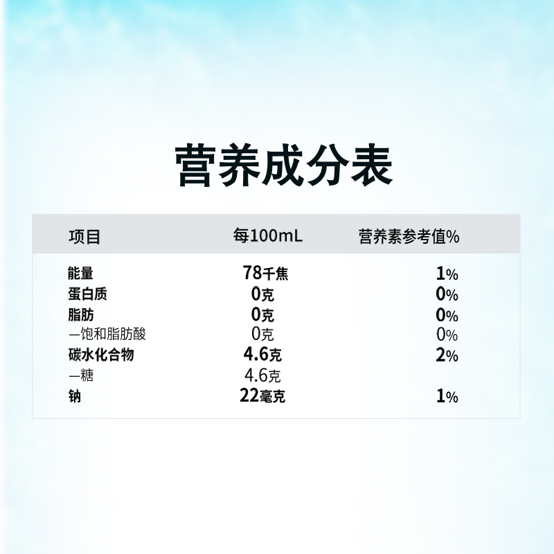 百事可乐佳得乐红柚味电解质饮料600ml*15瓶