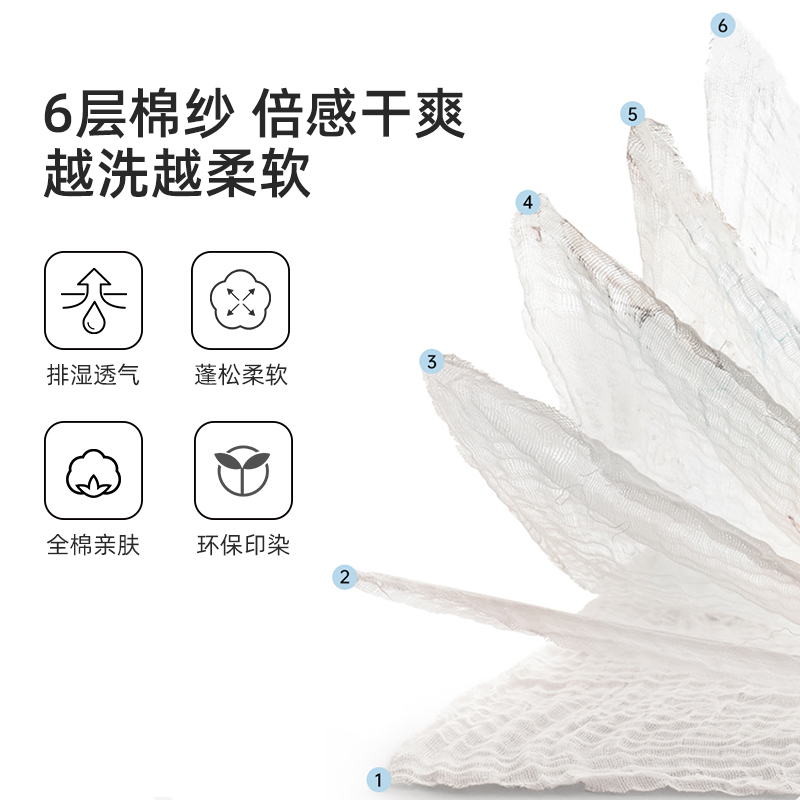 史努比婴儿浴巾新生儿童宝宝纯棉毛巾方巾泡泡纱布超柔吸水纱布巾