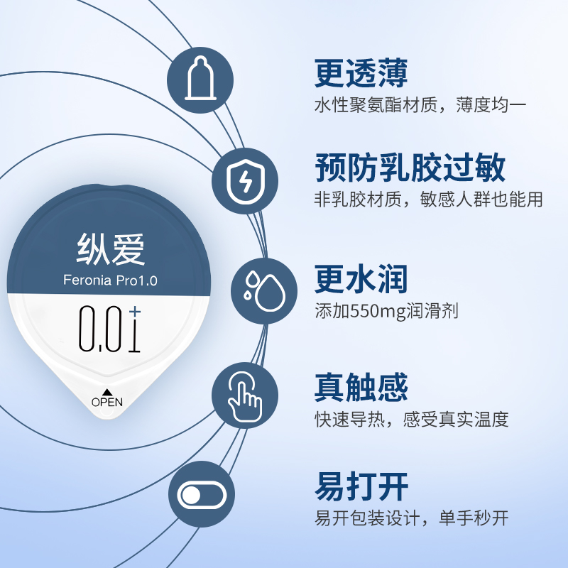 001避孕套超薄超水润滑款21只贴身安全套套tt裸入情趣男用正品byt - 图0