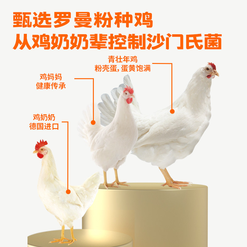 【百亿补贴】圣迪乐可生食认证新鲜鸡蛋30枚无菌蛋礼盒溏心蛋
