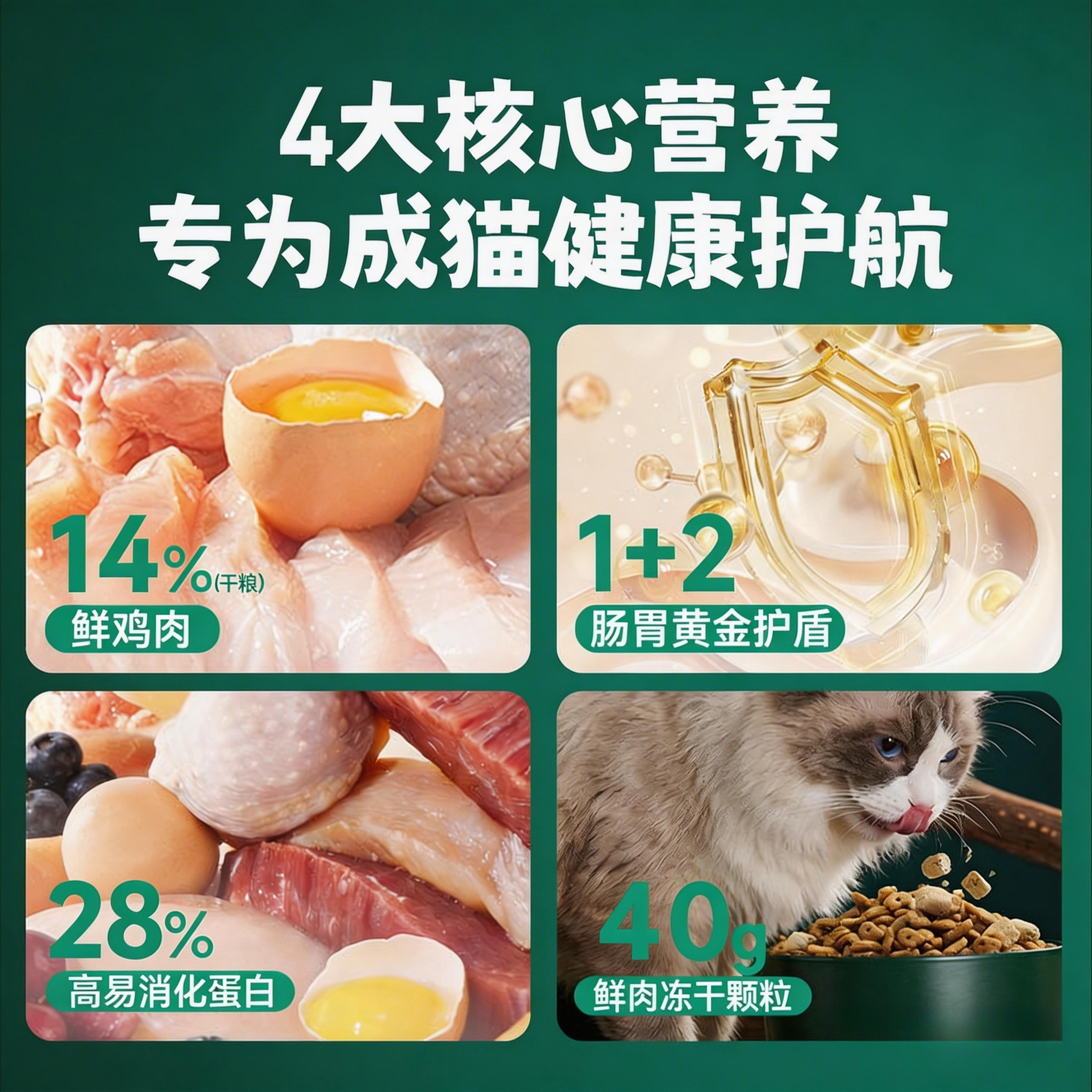 凯锐思猫粮成猫专用猫粮全价猫粮成年期高蛋白营养增肥10kg20斤