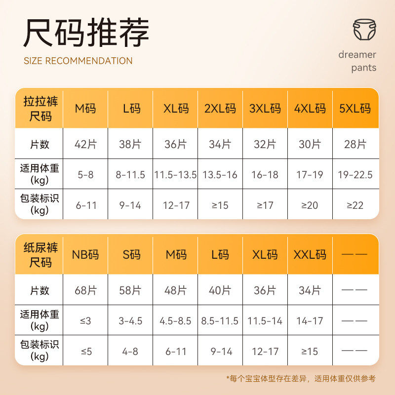 宜婴新梦想家全包臀超薄小内裤L-5XL轻薄透气拉拉裤XXL柔软尿不湿