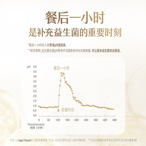 卡士餐后一小时原味益生菌低温酸奶 - 图1