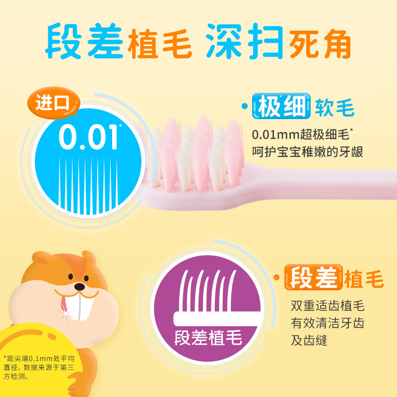 图 3