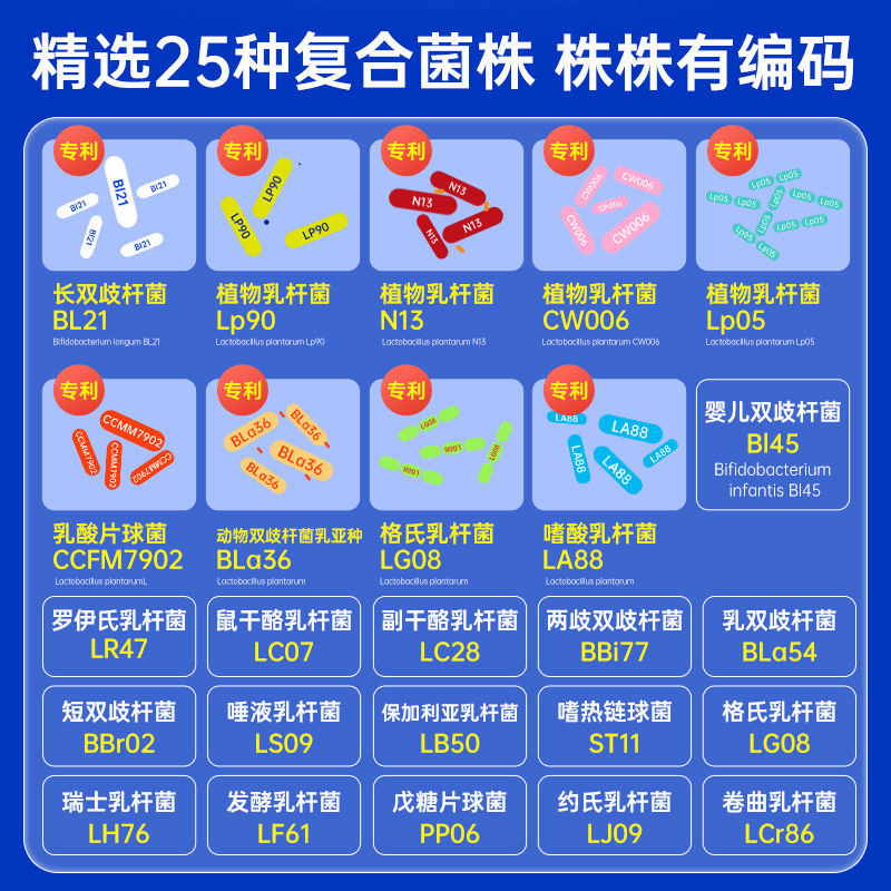 若小姐1.2万亿益生菌大人孕妇儿童成年2g*20袋肠胃调理双歧杆菌粉,淘宝优惠券,粉丝福利购,淘宝优惠卷