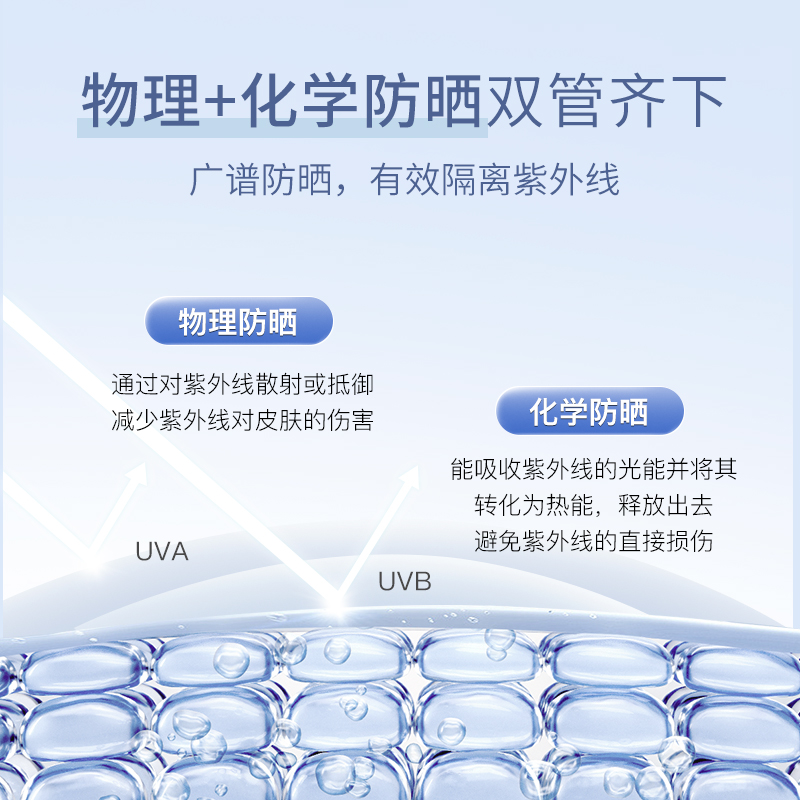 纽西之谜隔离霜防晒三合一遮瑕妆前乳隐形毛孔45ml隔离紫外线