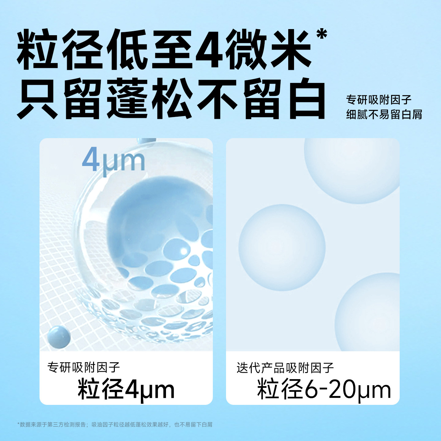 Befe无香干发喷雾 高颅顶神器去油去味蓬松免洗头发不干涩不留白