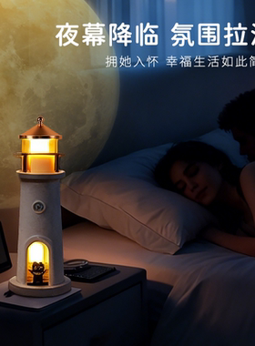 大英博物馆灯塔投影氛围灯小夜灯