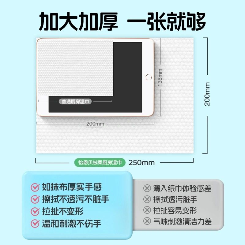 怡恩贝厨房清洁湿巾纸除油去污85抽5包一次性抹布加大加厚囤货装,淘宝优惠券,粉丝福利购,淘宝优惠卷