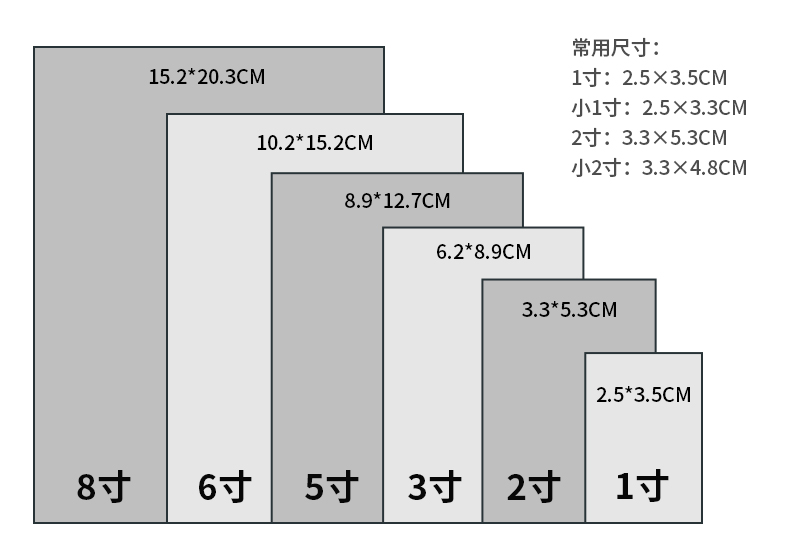 洗照片拍照签证照片打印冲洗证件照 - 图1