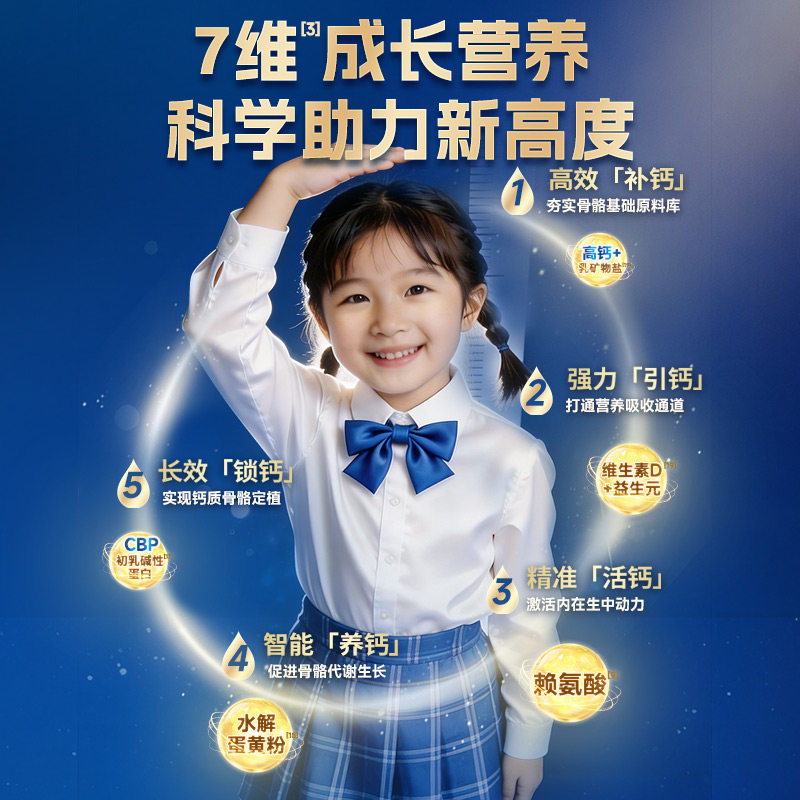 图 3