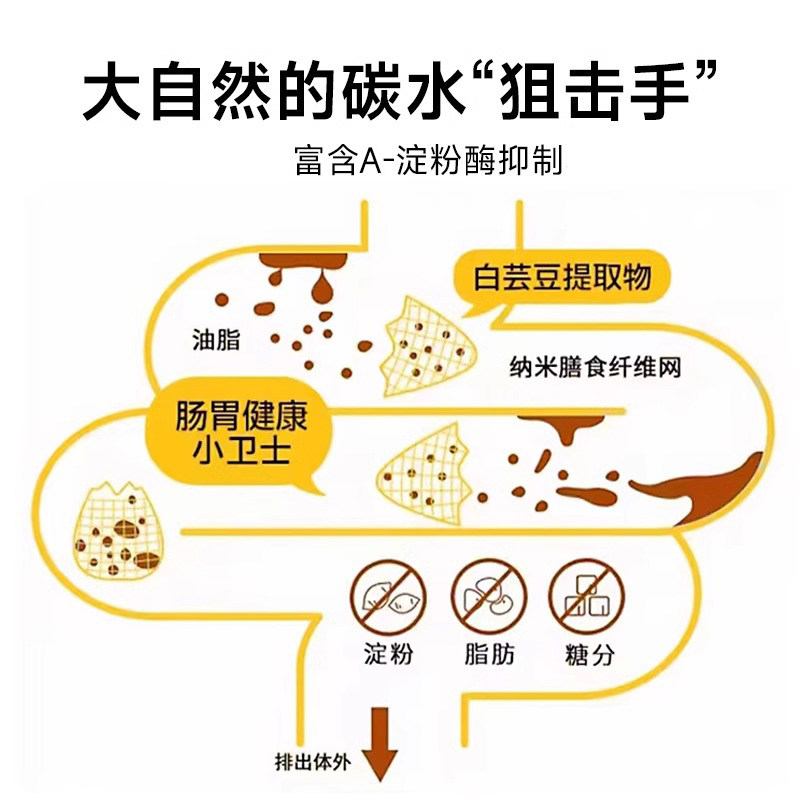 中国邮政农品冷热双泡健身白芸豆黑咖啡速溶0蔗糖2g*30条加速代谢