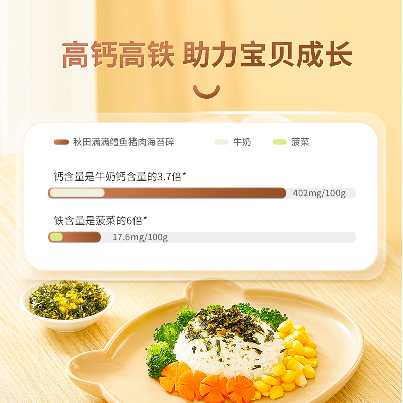 秋田满满鳕鱼海苔拌饭碎儿童零食饭团无香精添加调味紫菜45g-图1