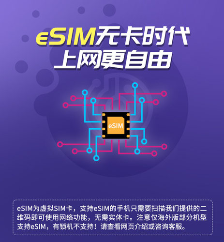 韩国ESIM虚拟电话卡4G网络首尔釜山济州岛旅游SKT上网手机无限流 - 图3