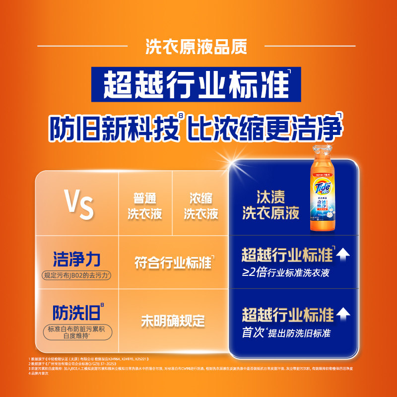汰渍洗衣原液奇迹焕净持久留香洗衣液家用除菌补充装