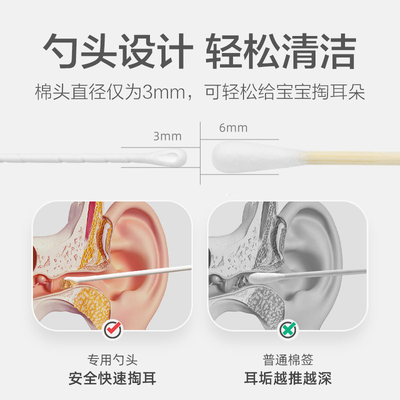 可孚婴儿棉签掏耳勺棉棒挖耳朵新生儿童鼻屎小双头细宝宝专用凑单,淘宝优惠券,粉丝福利购,淘宝优惠卷