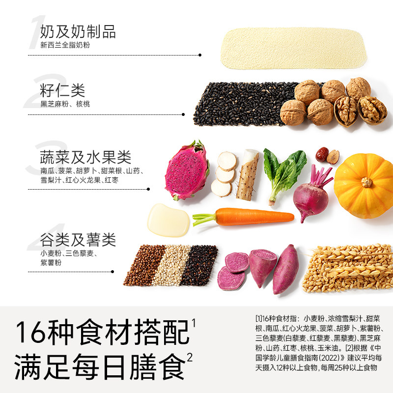 不二宝贝宝宝手指果蔬馒头儿童早餐半成品辅食面包无添加宝宝零食,淘宝优惠券,粉丝福利购,淘宝优惠卷