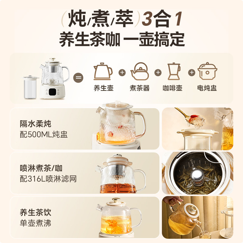 图 2