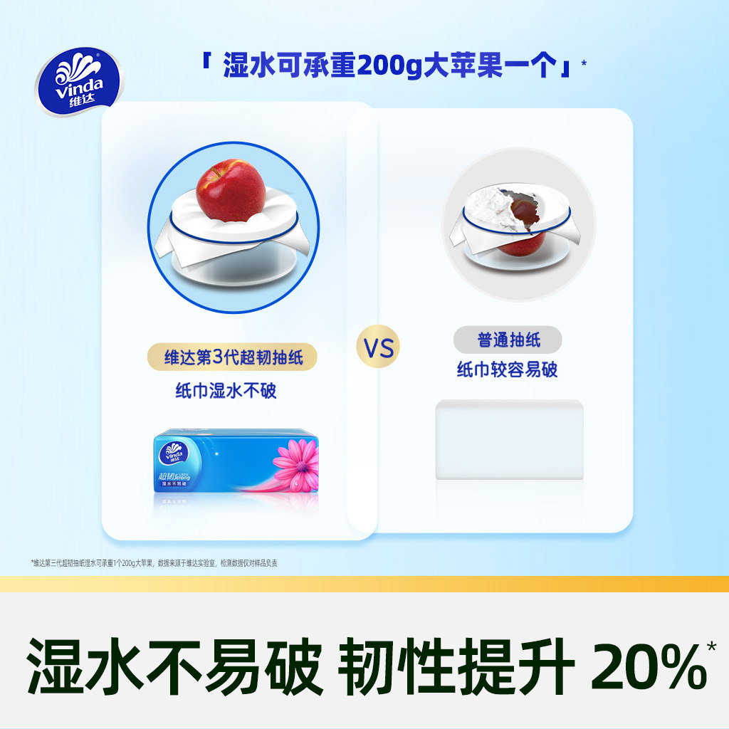 【赵丽颖同款】维达超韧抽纸3层120抽24包M码纸巾新旧交替