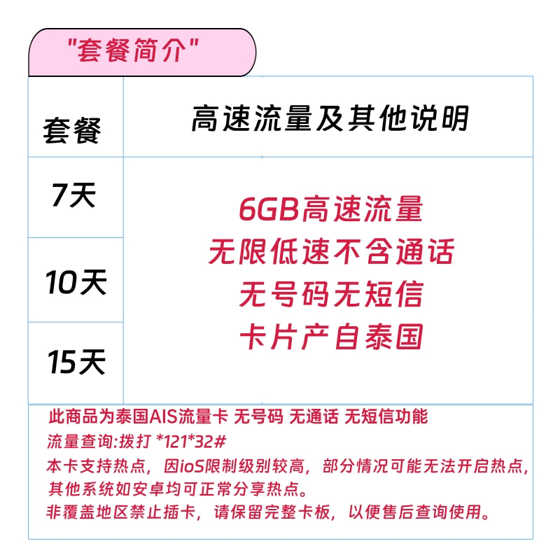 肯尼亚电话卡4G高速流量卡内罗毕上网卡6GB大流量非洲开普敦旅游 - 图2