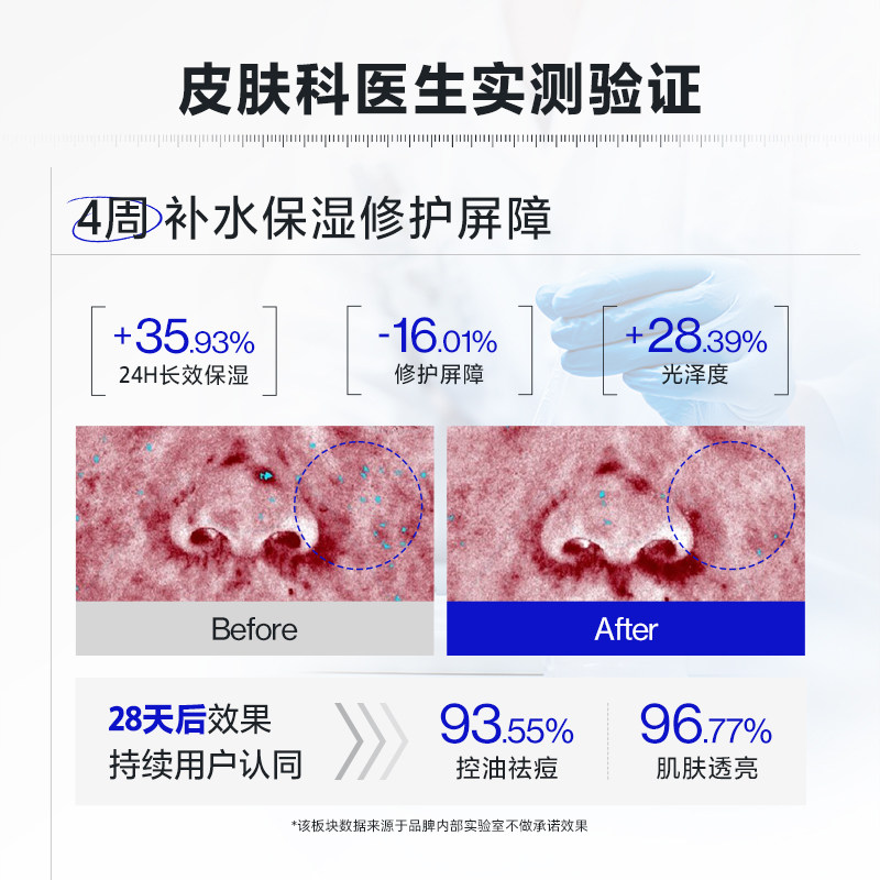 【欧豪同款】海洋至尊全能乳液男士面霜补水保湿多效乳控油护肤品,淘宝优惠券,粉丝福利购,淘宝优惠卷