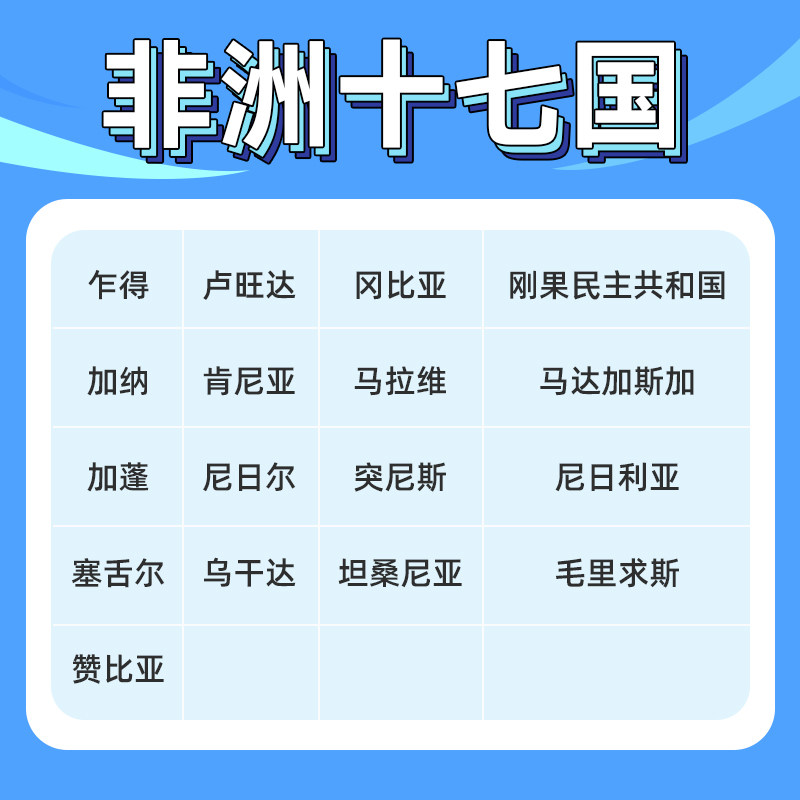 坦桑尼亚电话卡非洲国肯尼亚毛里求斯马达加斯加突尼斯通用流量卡