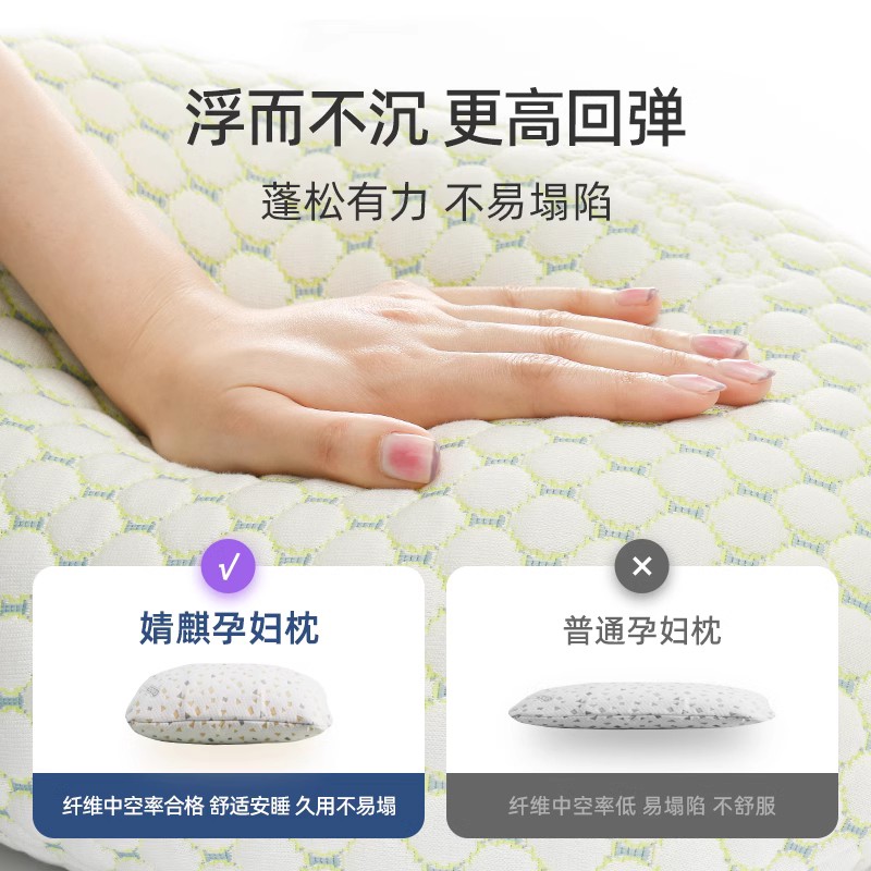 婧麒孕妇枕头护腰侧睡枕托腹侧卧睡垫抱枕睡觉专用神器孕期用品垫 - 图3