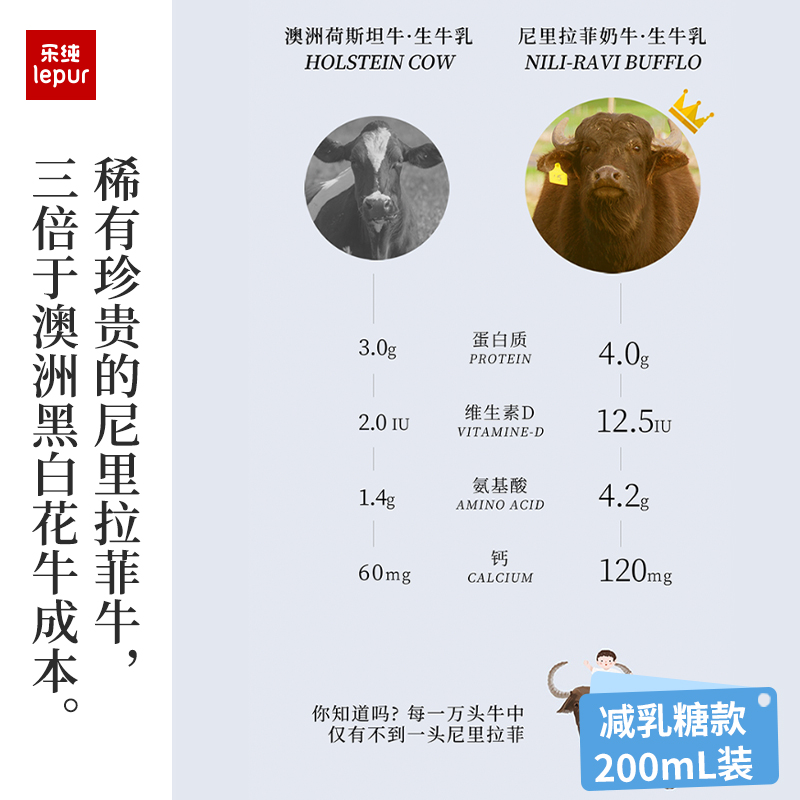 减乳糖 乐纯水牛牛奶万里挑一纯牛奶整箱高钙儿童牛奶200ml*24盒 - 图0