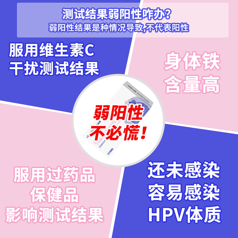 海氏海诺HPV尿液检测自检男女医用尖锐湿疣妇科检查宫颈癌筛查卡 - 图1