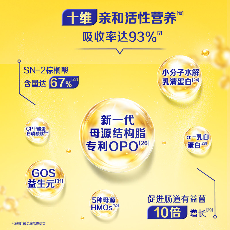 【新代专利OPO】飞鹤星飞帆婴幼儿配方奶粉3段12-36月龄700g*6罐