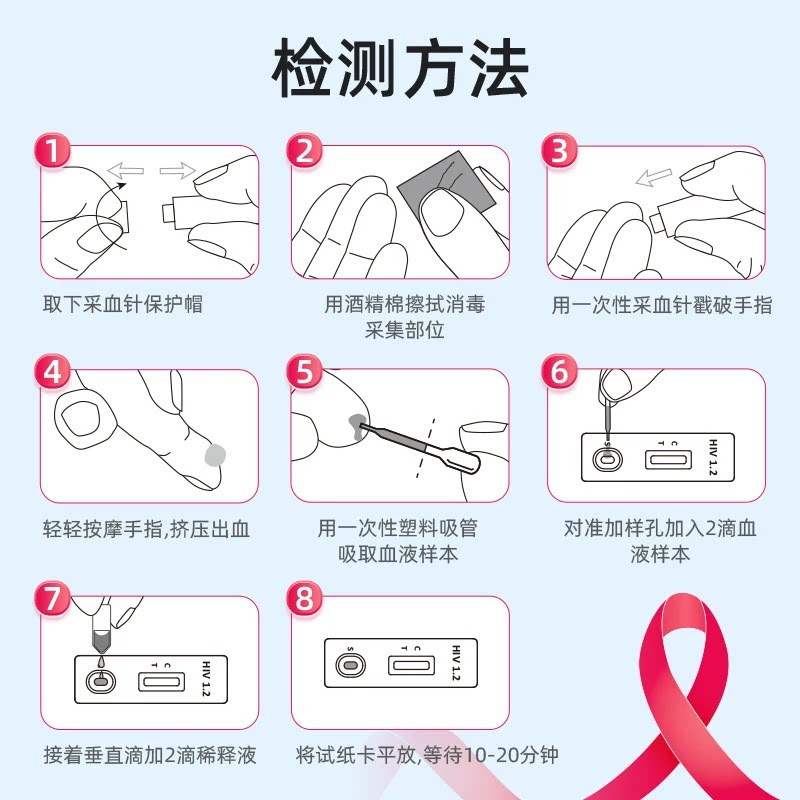 图 2