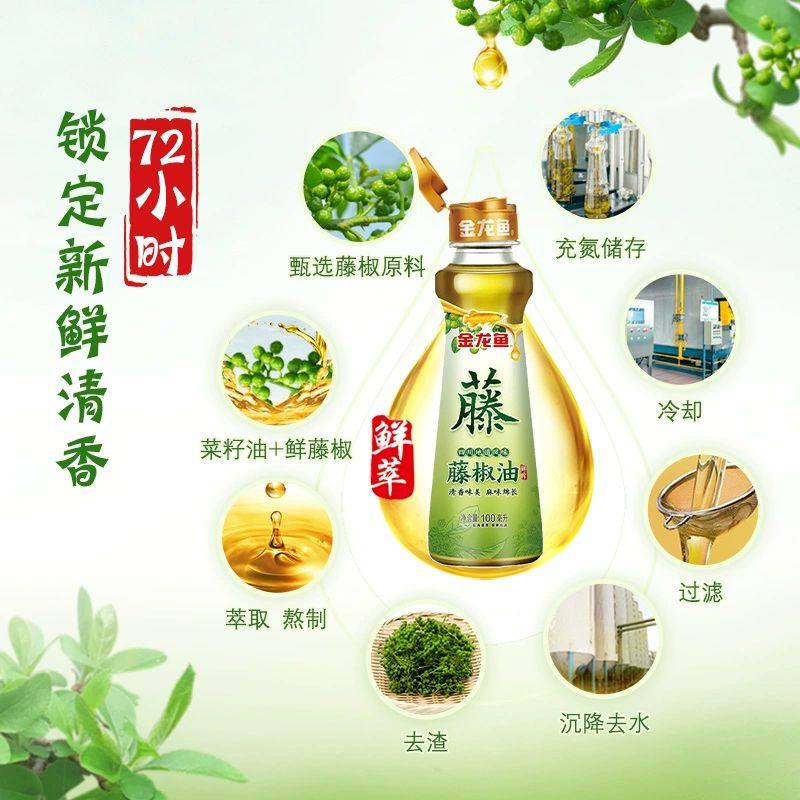 外婆乡小榨巴蜀风味菜籽油6.28L+金龙鱼调味油藤椒油100ml,淘宝优惠券,粉丝福利购,淘宝优惠卷