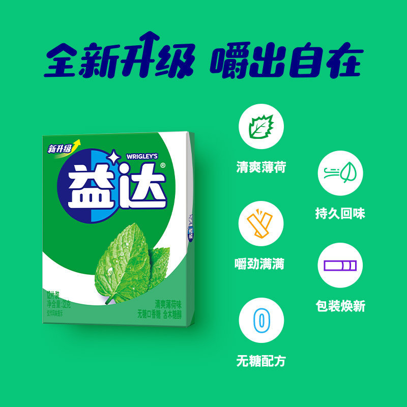 图 2