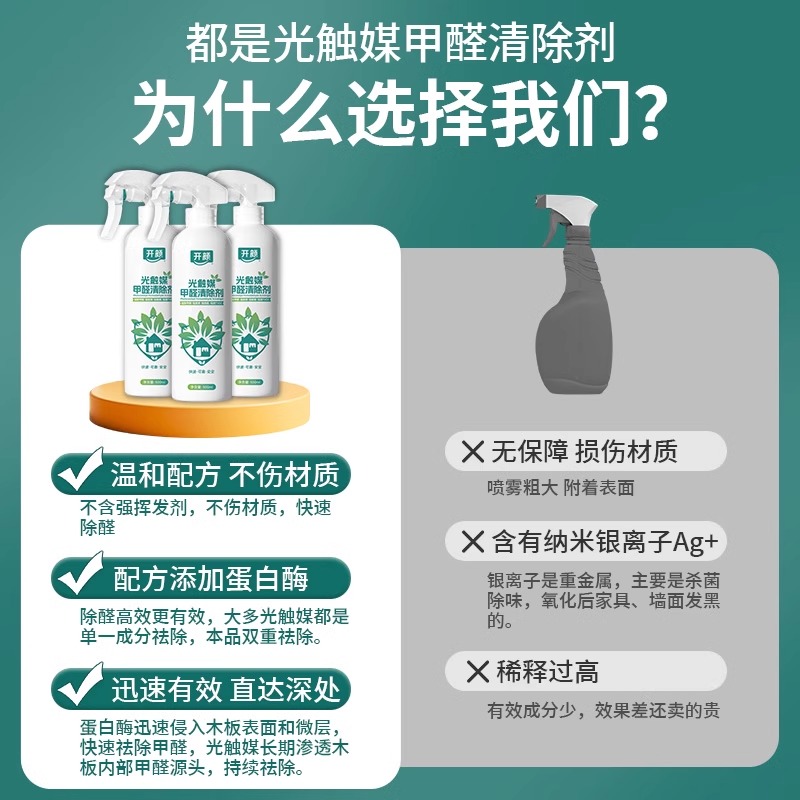 甲醛清除剂急住喷雾光触媒除甲醛新房家用去异味甲醛果冻500g*1瓶-图1