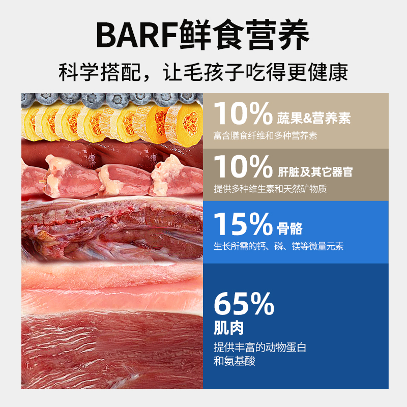 伯纳天纯狗粮生时力系列鲜肉低温烘焙粮鸭肉梨1.5kg泰迪比熊柴犬 - 图1