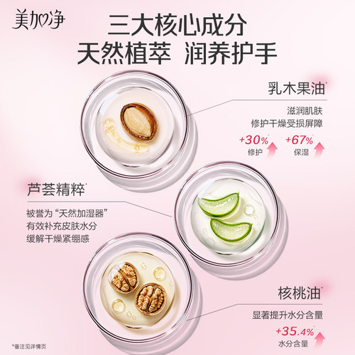 美加净核桃防护滋润保湿补水减缓冻裂粗糙护手霜呵护嫩手 - 图3