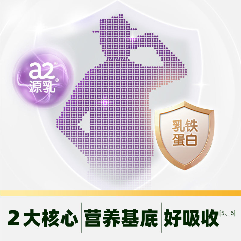 图 3