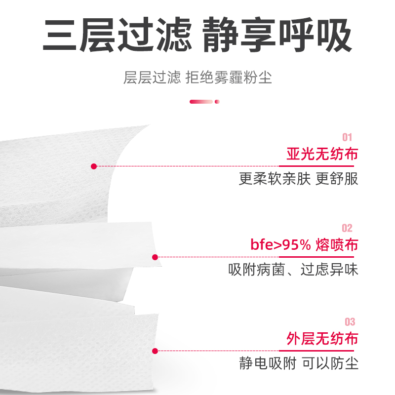 维德医疗成人医用外科口罩一次性白蓝粉色100只灭菌三层防护男女 - 图0